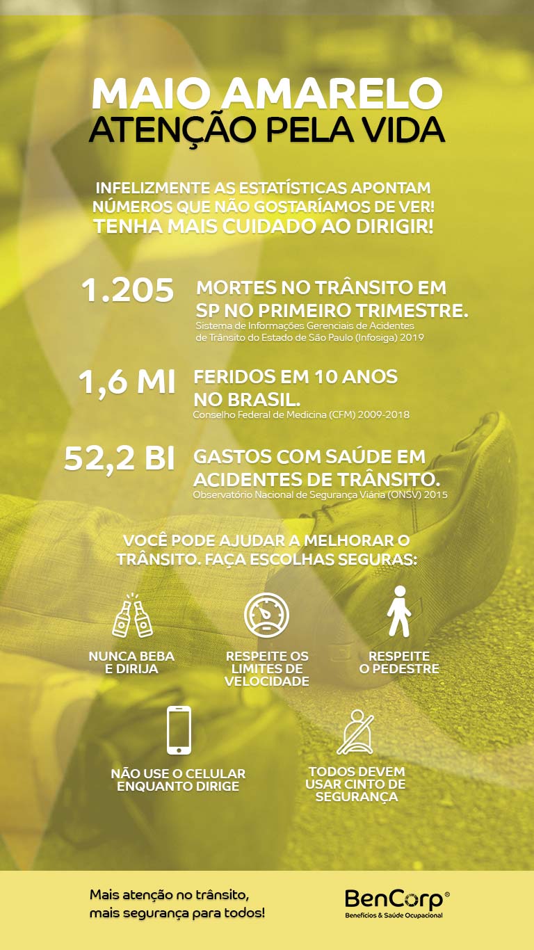 Maio Amarelo